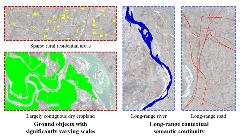 Scale variation and semantic discontinuity challenges in ultra-wide area remote sensing segmentation